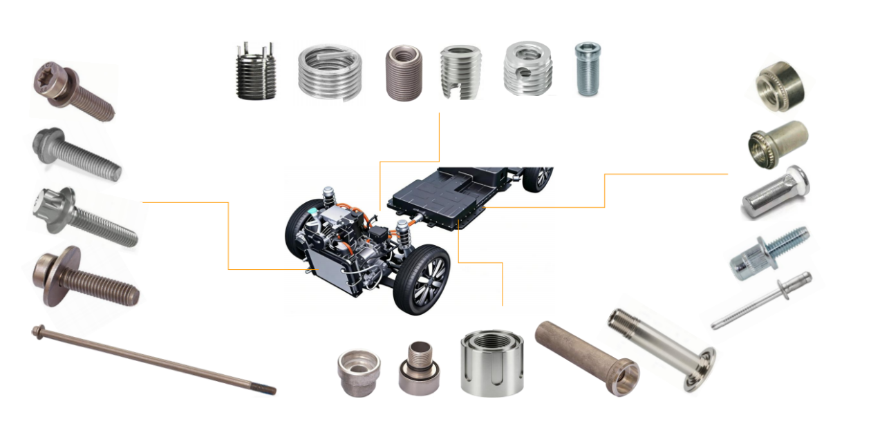 New Energy Vehicle Fastening Решения